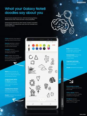 Handright graphology doodles Samsung